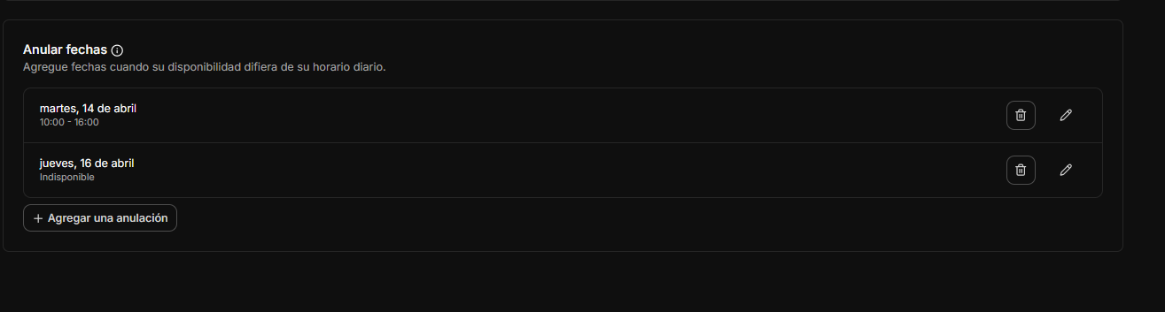 Listado de anulaciones.